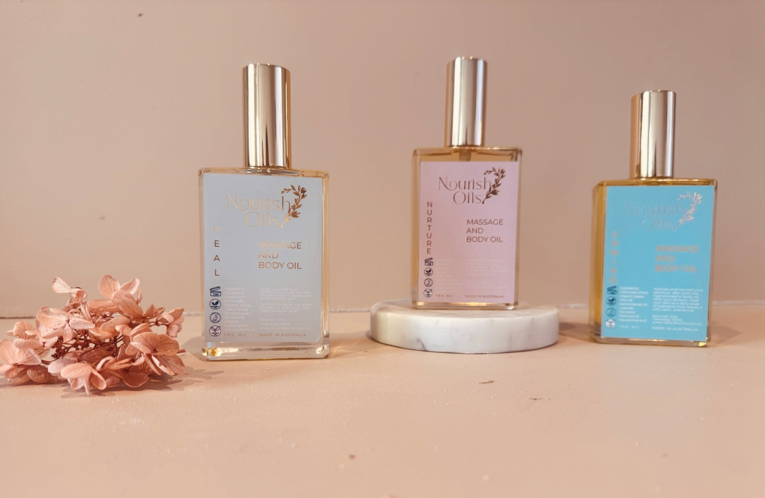Most Popular Products